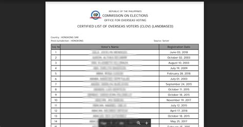 comelec list of voters name.